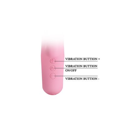 Розовый вибратор - кролик для точки G ANSEL фото 8